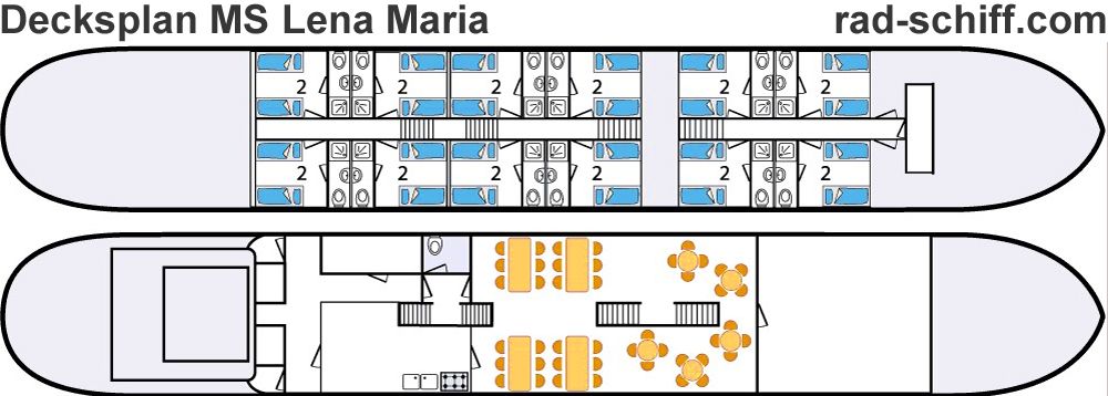 MS Lena Maria - Decksplan